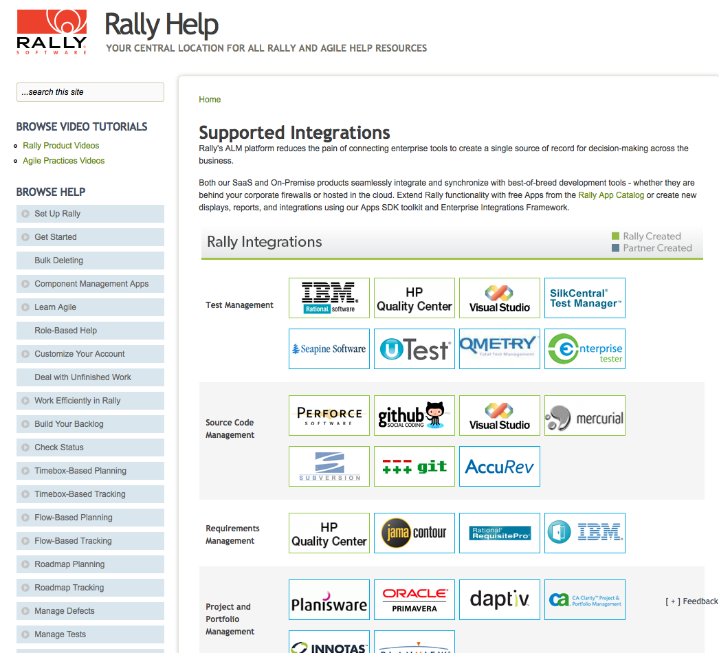 Rally Integrations Rally Integrations